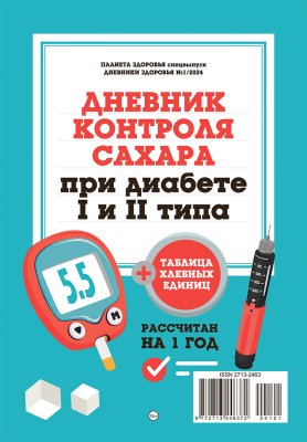 Дневник контроля сахара при диабете I и II типа