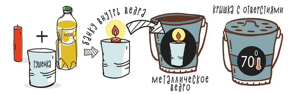 схема свеча ведро___.jpg